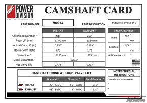 GSC Power-Division  268°/268° Mitsubishi Evolution 9 Mivec S1 Camshafts Nockenwellen Set