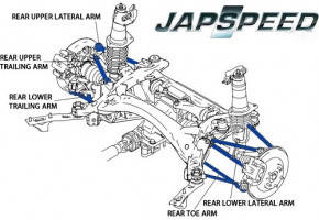 JAPSPEED "Rear Lower Lateral Suspension Arms" für Mazda RX-8